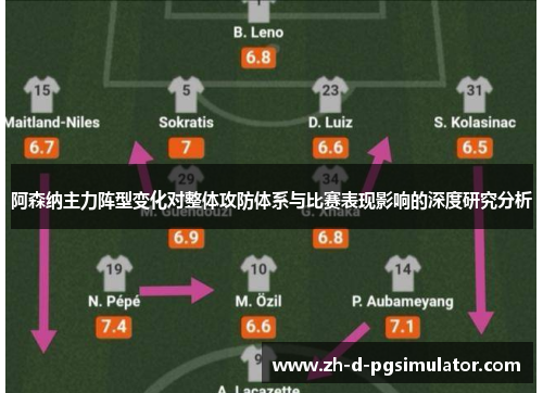 阿森纳主力阵型变化对整体攻防体系与比赛表现影响的深度研究分析
