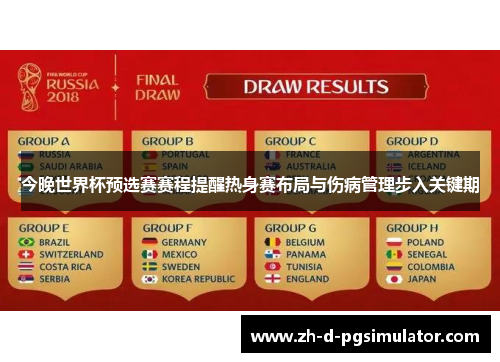 今晚世界杯预选赛赛程提醒热身赛布局与伤病管理步入关键期