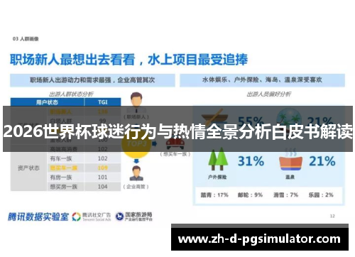 2026世界杯球迷行为与热情全景分析白皮书解读 2026世界杯球迷行为与热情全景分析白皮书解读