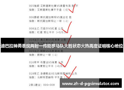 迪巴拉神勇表现两射一传助罗马队大胜状态火热再度证明核心地位 迪巴拉神勇表现两射一传助罗马队大胜状态火热再度证明核心地位